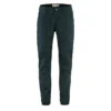Fjallraven Vardag Trousers Regular Dark Navy -All Style Shop 26189 1